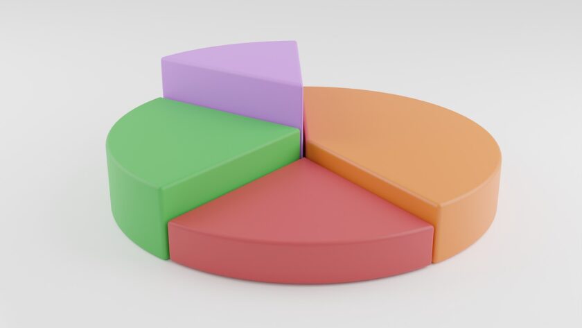Pie Chart Chart Statistics Diagram  - Hitcom / Pixabay